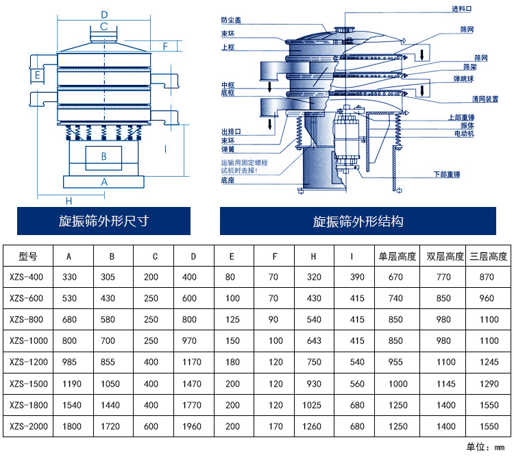 自動(dòng)排渣豆?jié){過濾機(jī)型號(hào)