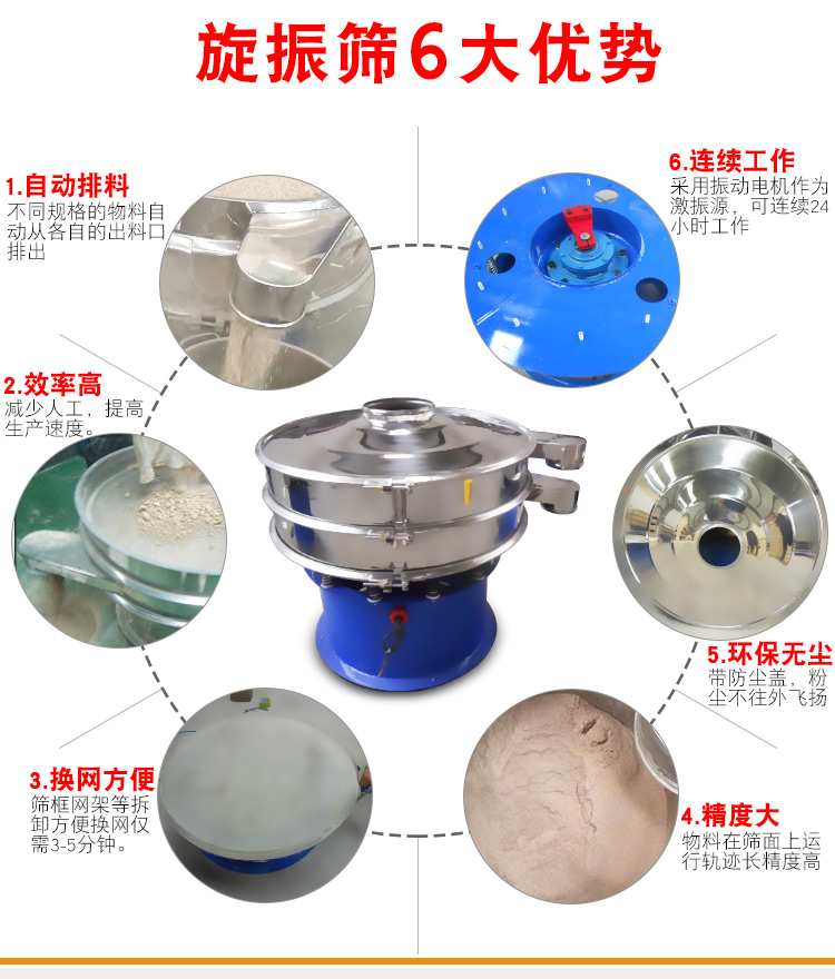 色母粒振動篩特點(diǎn)